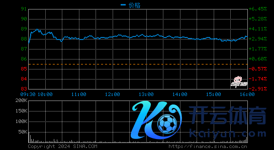 网易2020年第四季度营收198亿元 同比增长25.6%