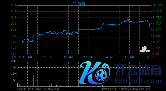 网易有谈2020年第四季度净收入11.1亿元 同比增长169.7%